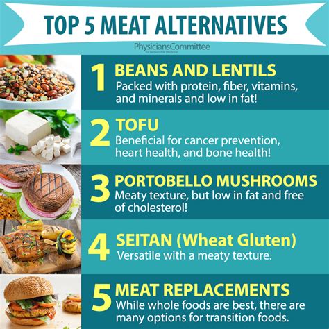 Food substitutes for meat. Things To Know About Food substitutes for meat. 
